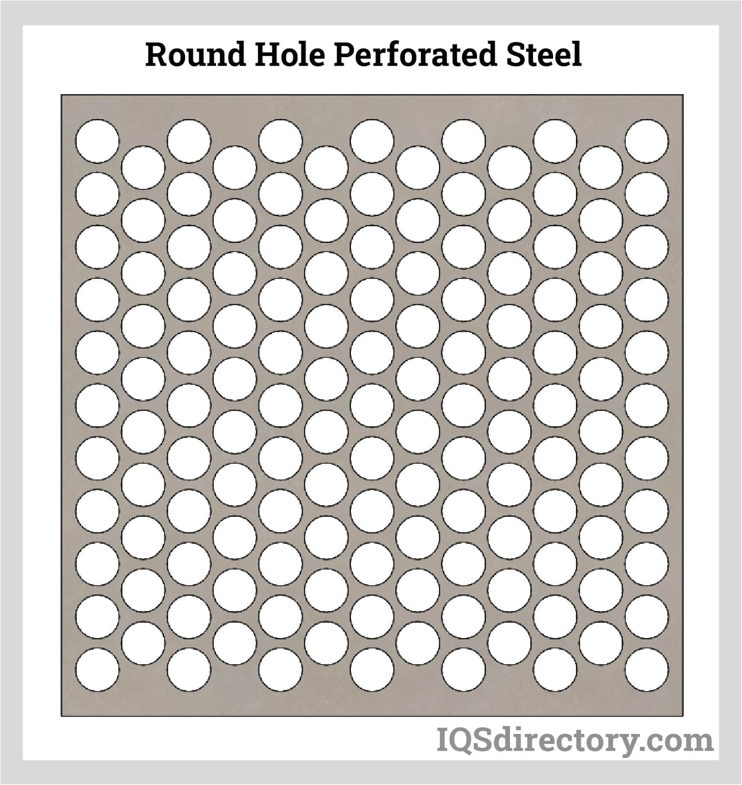 Round Hole Perforated Steel