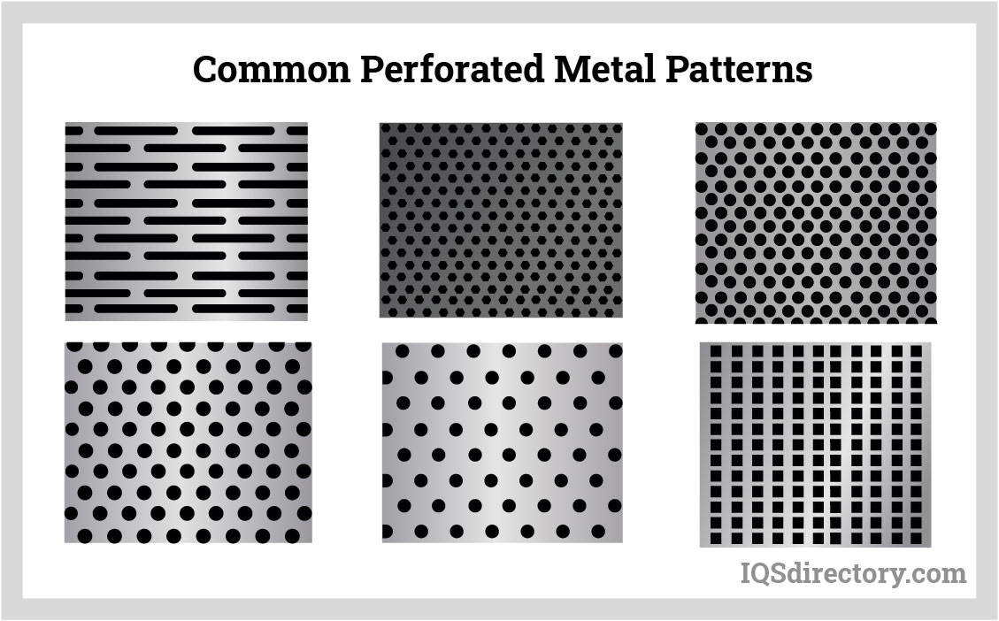 Common Perforated Sheet Metal Patterns