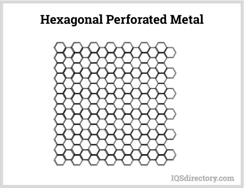 Hexagon Perforated Metal
