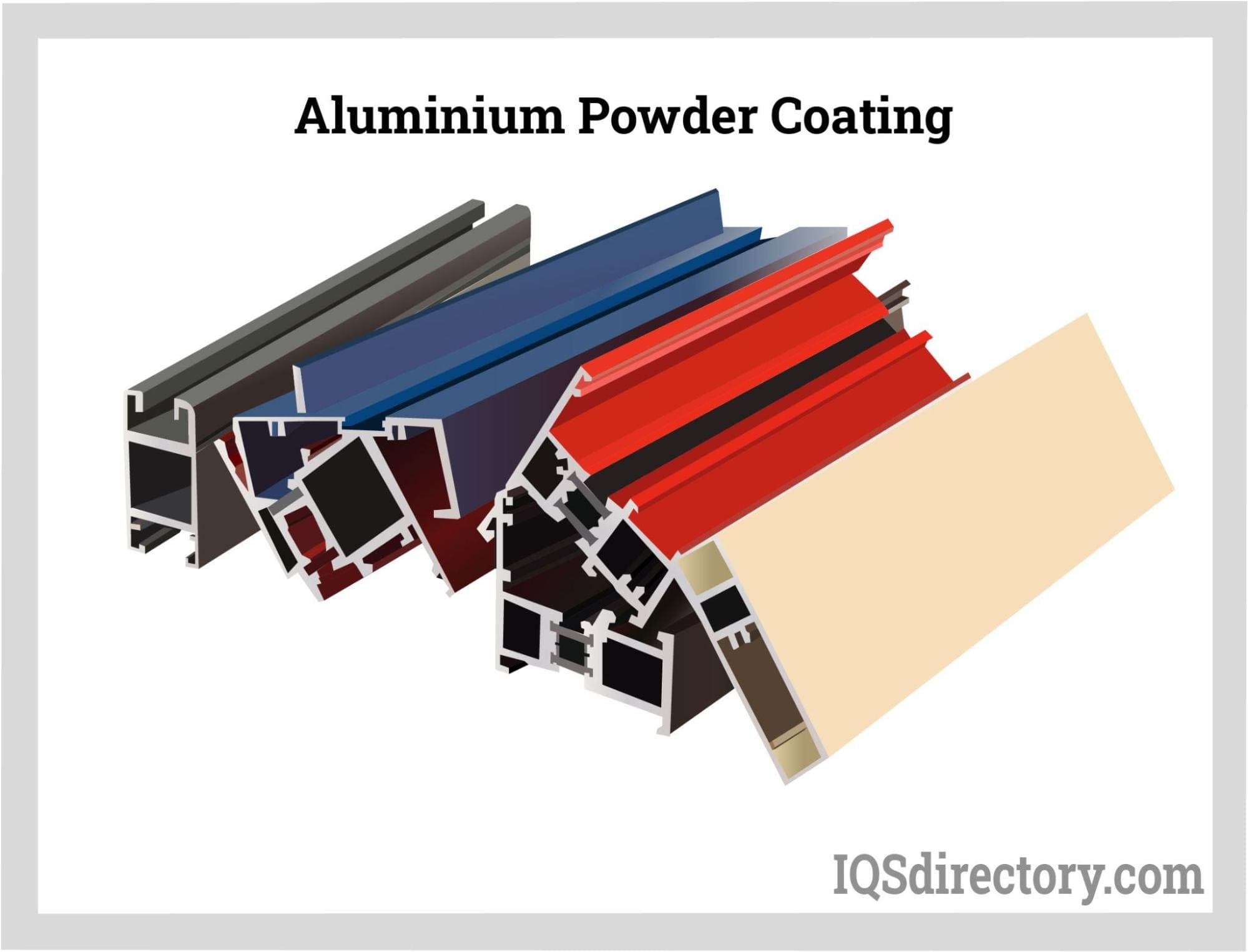 Aluminum Powder Coating